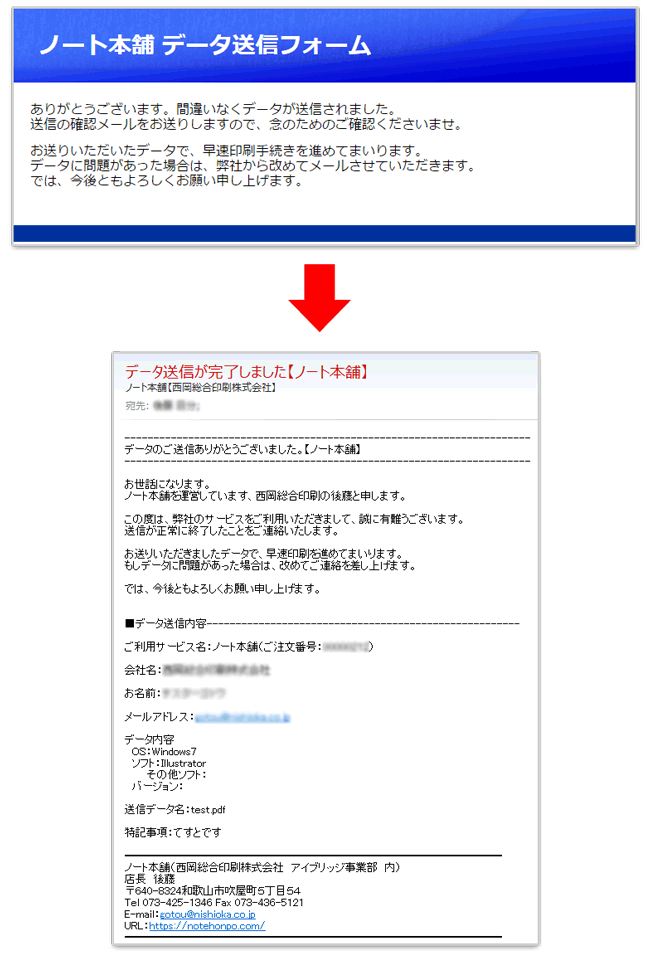 注文内容の確認画面です