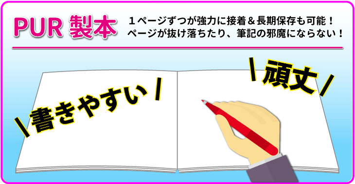 PUR製本なのでノート本舗のページは抜け落ちない