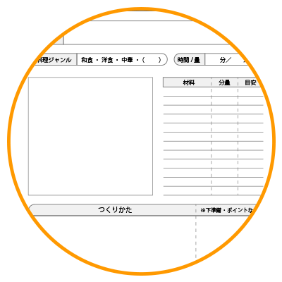 レシピ