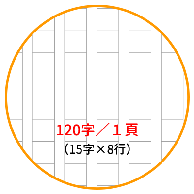 原稿用紙［120字詰］