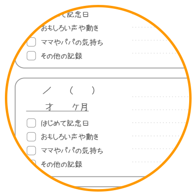 はじめて記念日