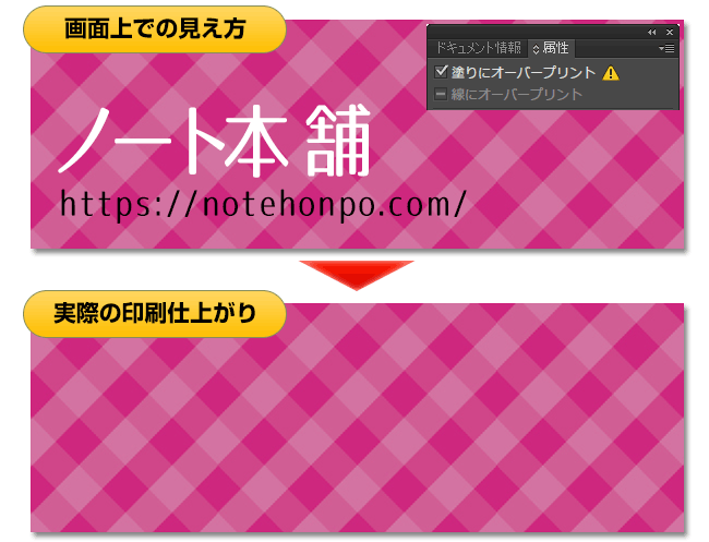 オーバープリント設定の有無による見え方の違い（参考画像）