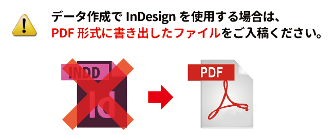 「InDesignで作成の場合は必ずPDF形式に書き出してご入稿ください」