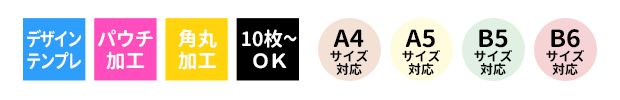 デザインテンプレートあり、最少10枚からOK、両面パウチ加工、角丸加工、4サイズに対応する下敷きの仕様に関するアイコン画像です。