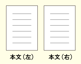 中綴じの本文データ（単ページ）