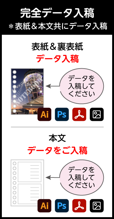 表紙も本文もオリジナルのデータを入稿してリング製本のノートを作る商品です。