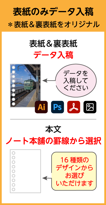 カバー（表紙＆裏表紙）のみオリジナルのデータを入稿してリング製本のノートを作る商品です。