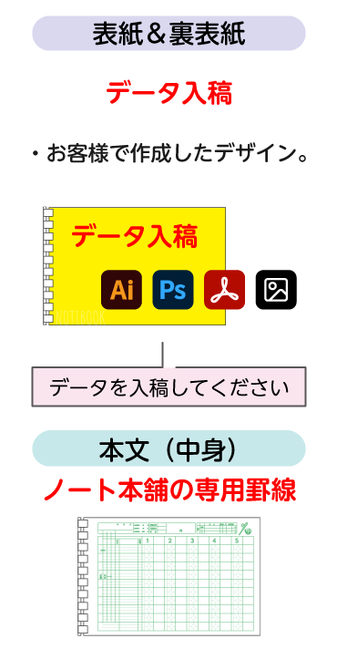 スコアブック（データ入稿）