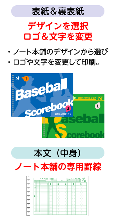 スコアブック（デザインを選び、ロゴ・文字を変更）