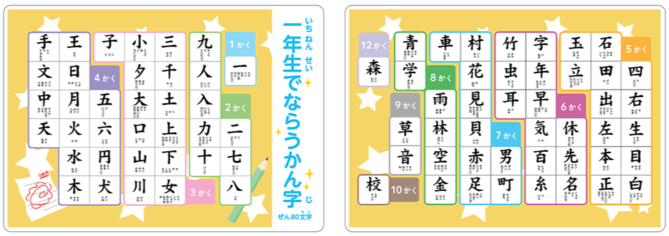ノート本舗のオリジナル学習下敷きの商品「sn001（小学１年生で習う漢字一覧表）」の両面画像