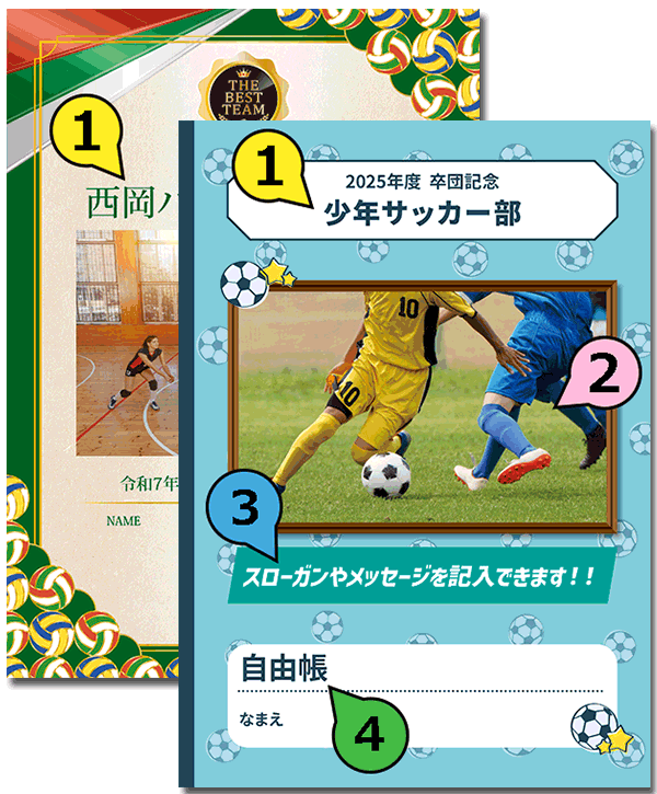 卒団記念のプレゼントにピッタリ！集合写真・クラブ名・卒団年度などが簡単に入れられるノート本舗のオリジナル商品です。対応サイズはB6・A5・B5・A4。