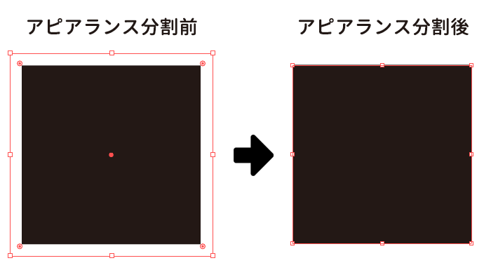 アピアランスを分割する2