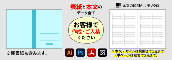 表紙と本文のデータ全てお客様で作成・ご入稿ください