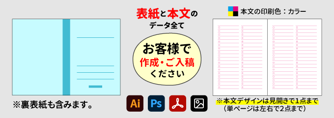 表紙と本文のデータ全てお客様で作成・ご入稿ください